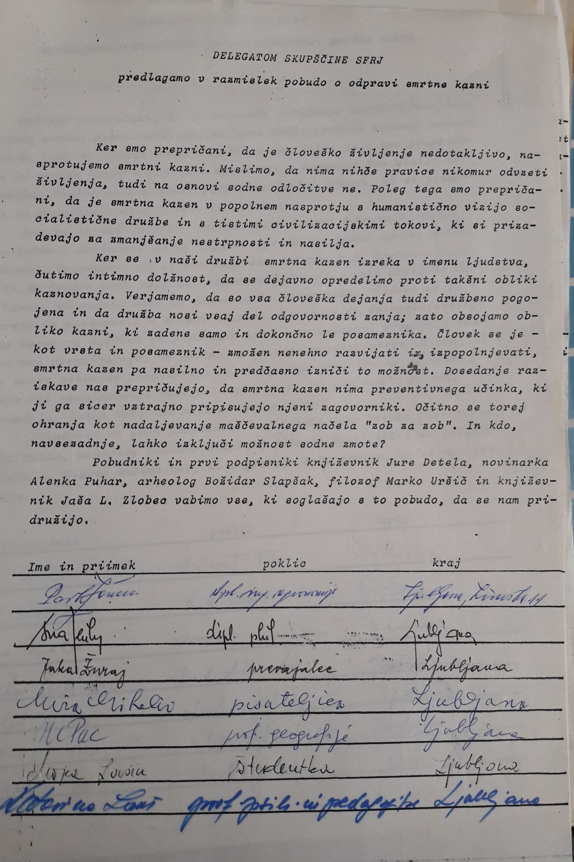 Peticija za ukinitev smrtne kazni v Jugoslaviji. 1983. Rokopis